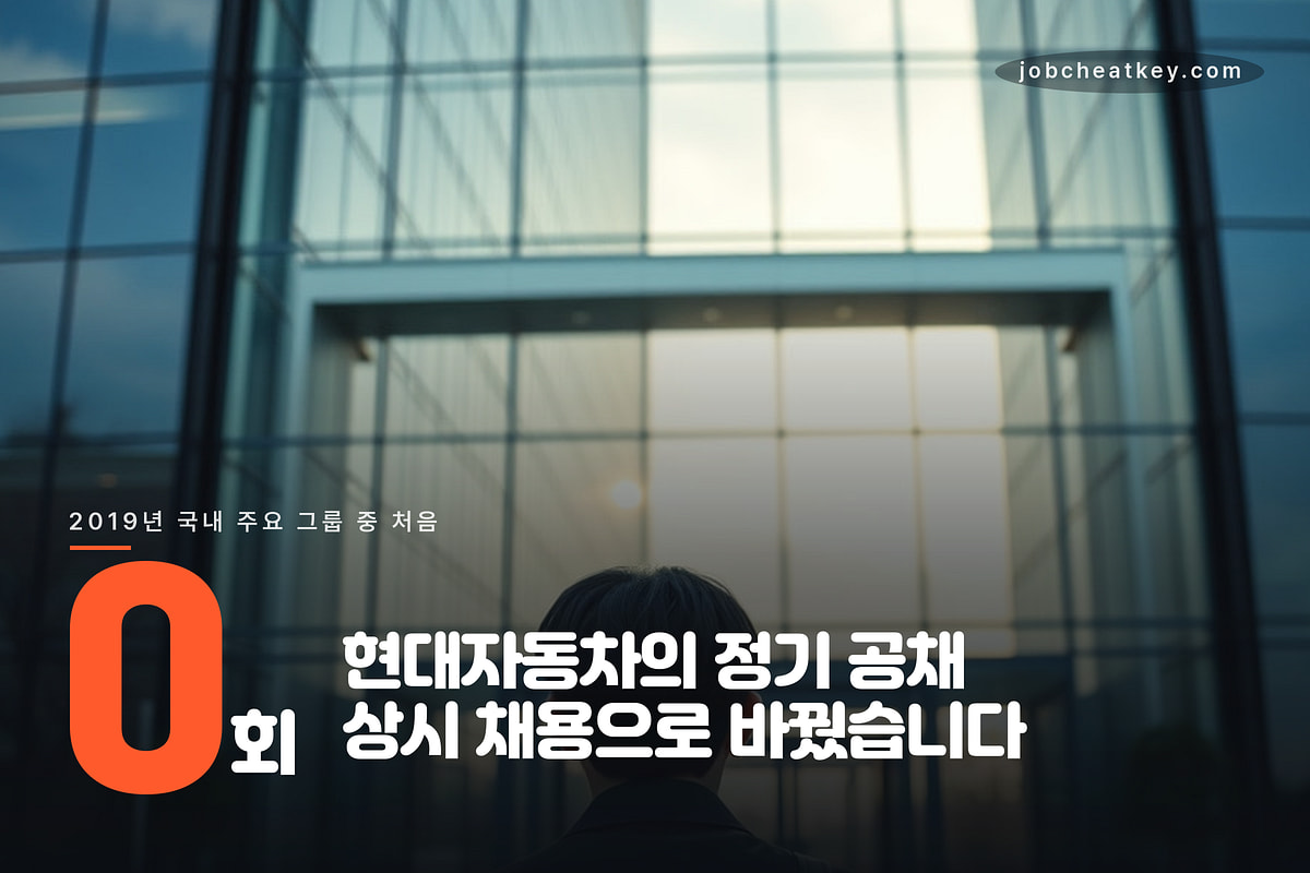 현대자동차 정기 공채 폐지와 상시 채용 전환