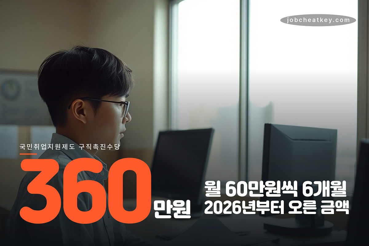 국민취업지원제도 구직촉진수당 6개월 360만원