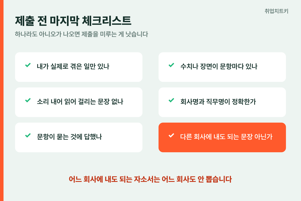 자소서 제출 전 체크리스트 6개