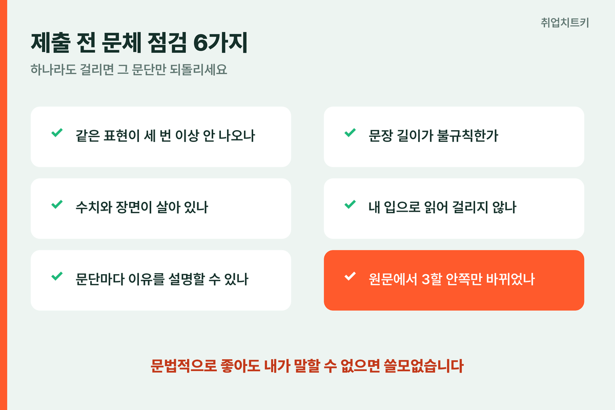자소서 문체 점검 체크리스트 6개