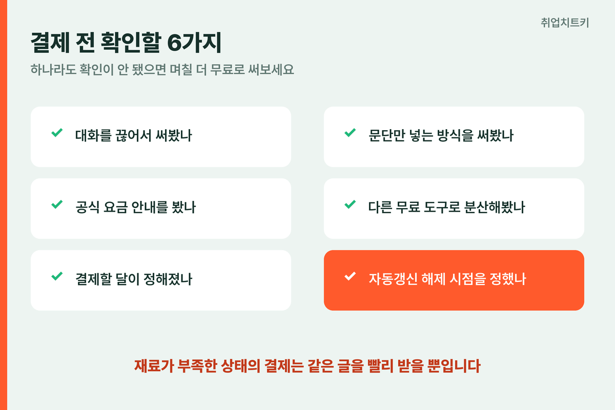 클로드 결제 전 체크리스트 6가지