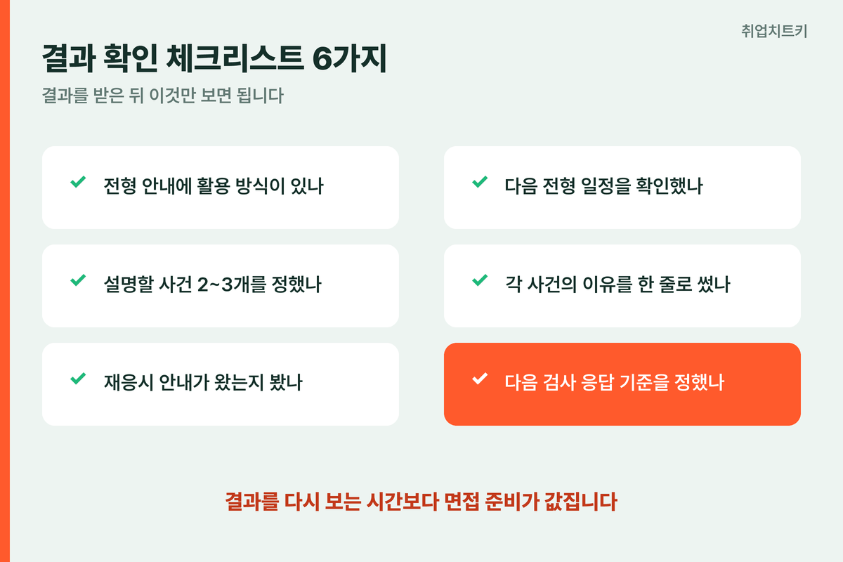 역량검사 결과 확인 체크리스트 6가지