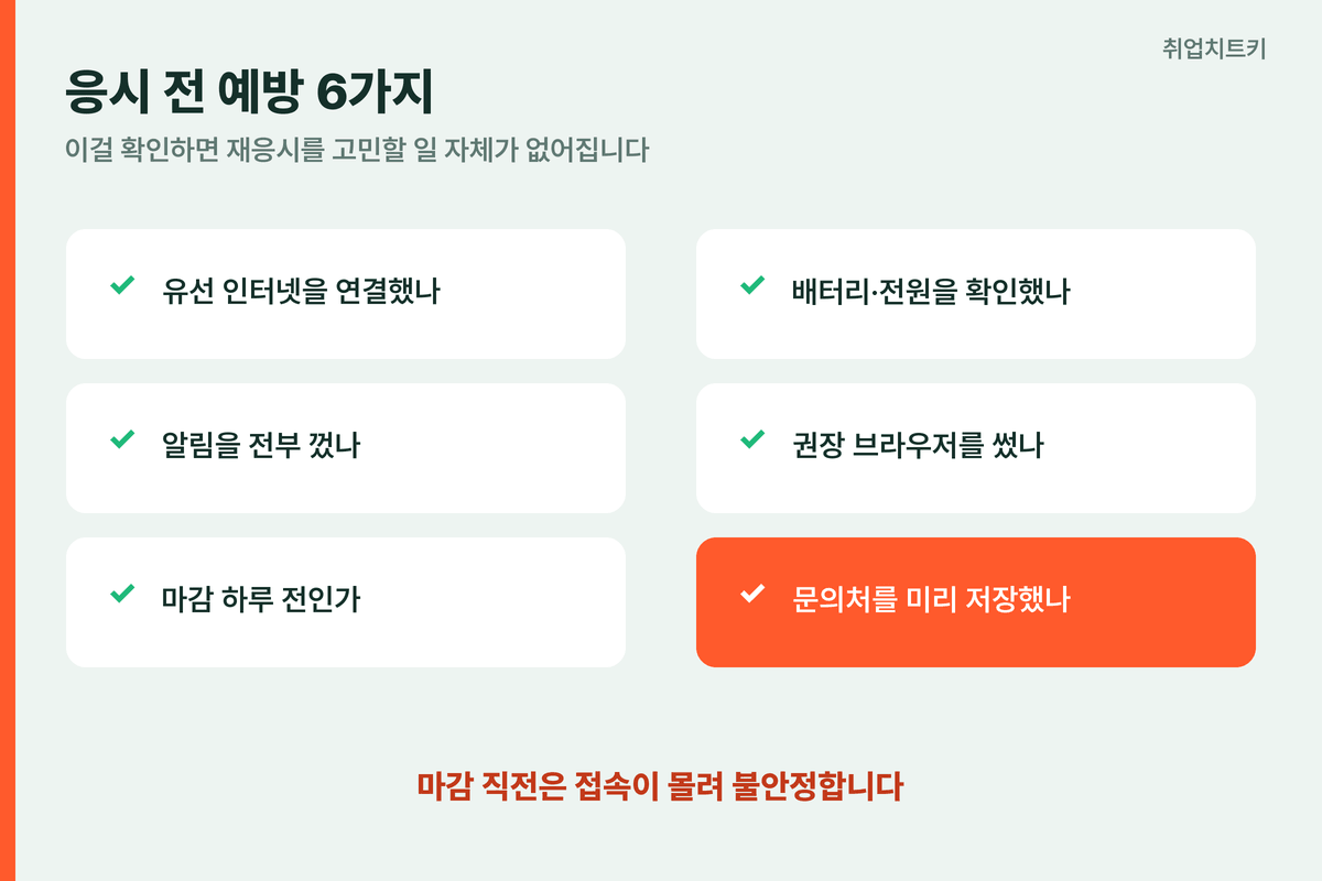 역량검사 응시 전 예방 체크리스트