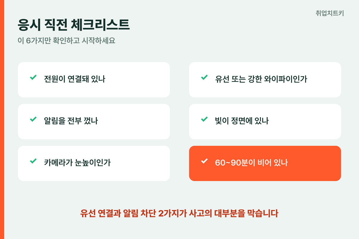 역량검사 응시 직전 체크리스트