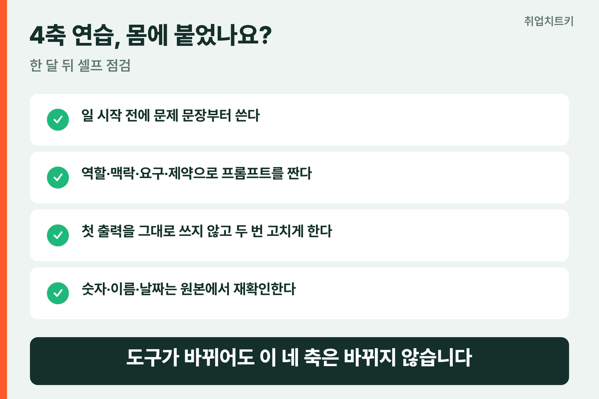 AI 활용 능력 4축 연습법 요약 체크리스트