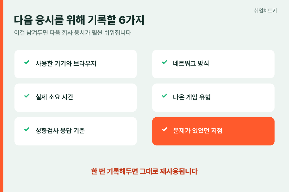 다음 응시를 위해 기록할 6가지