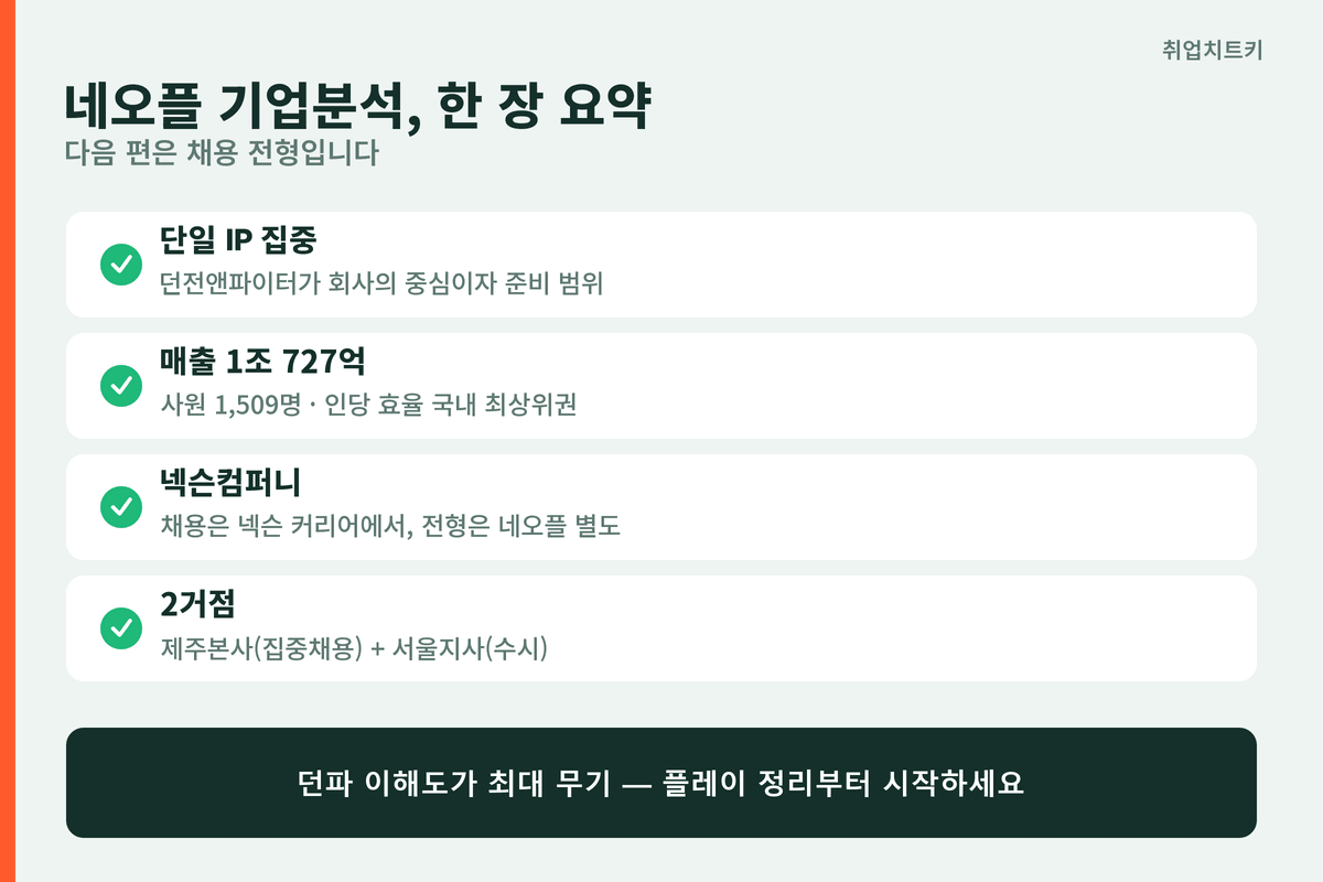 네오플 기업분석 핵심 요약