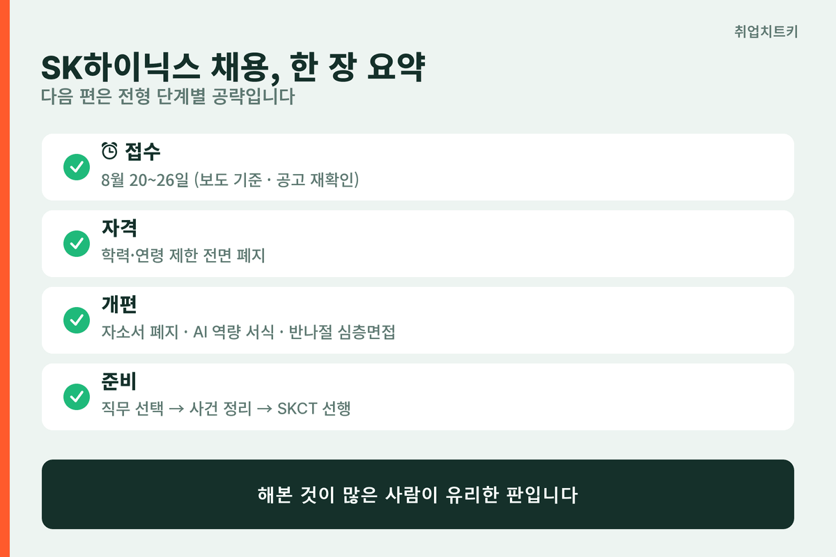 SK하이닉스 채용 핵심 요약