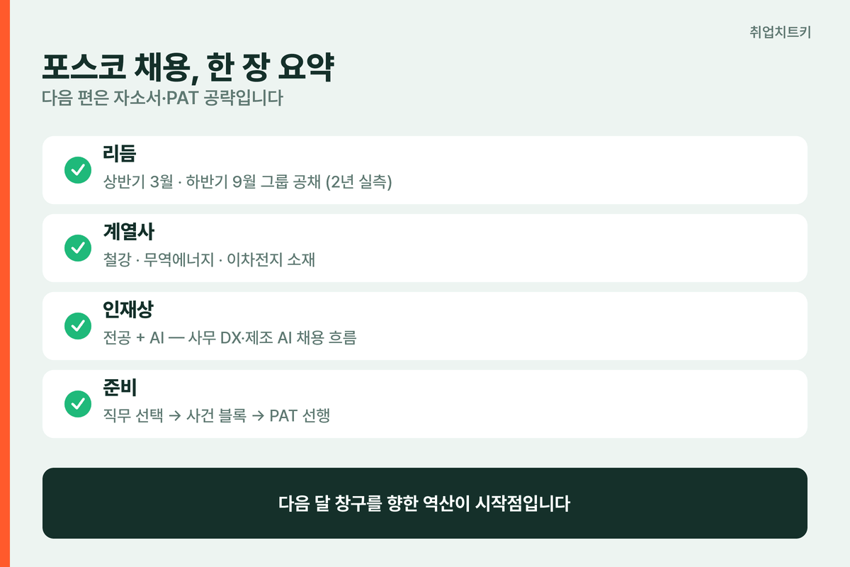 포스코 채용 핵심 요약