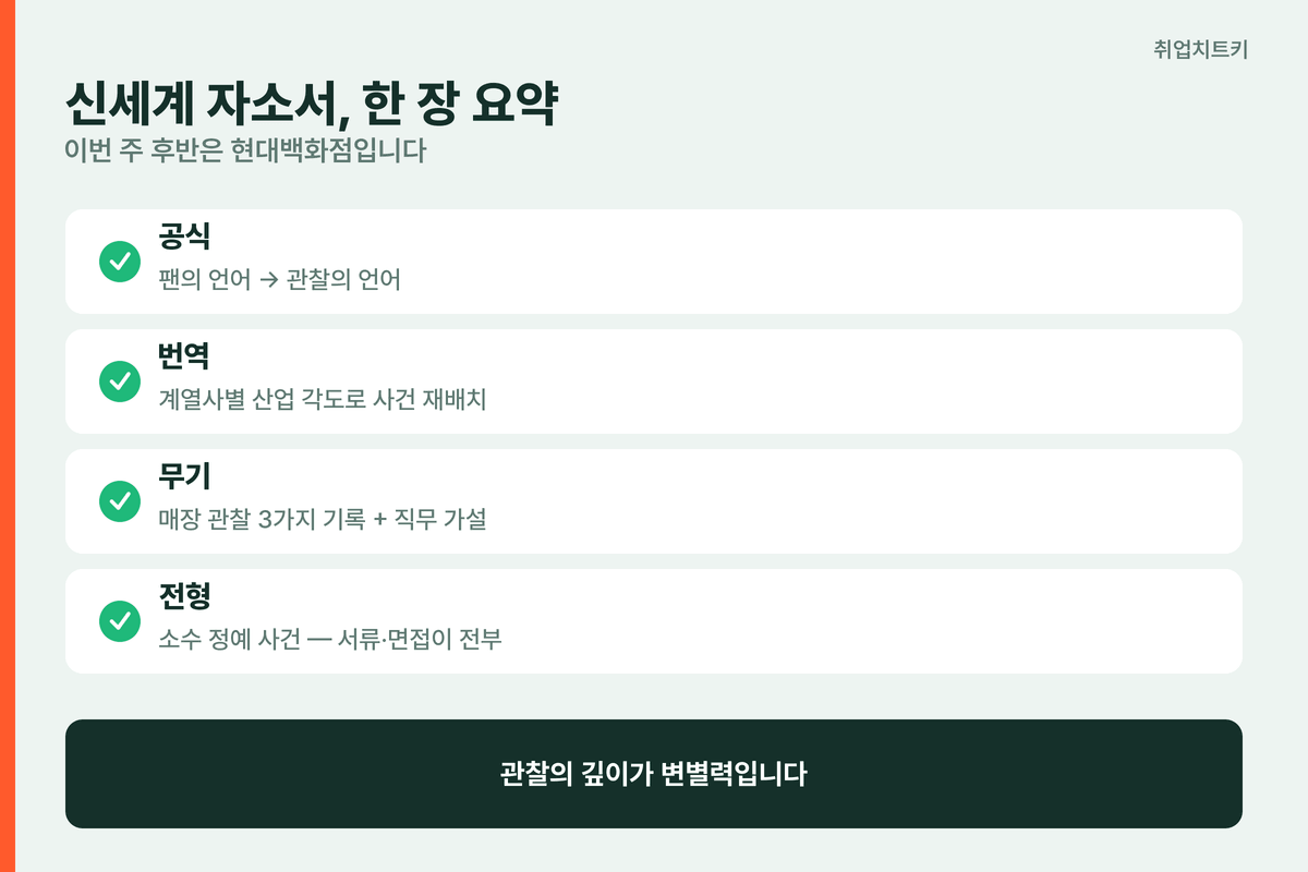 신세계 자소서 핵심 요약