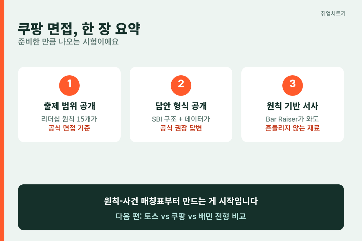 쿠팡 면접 준비 핵심 요약