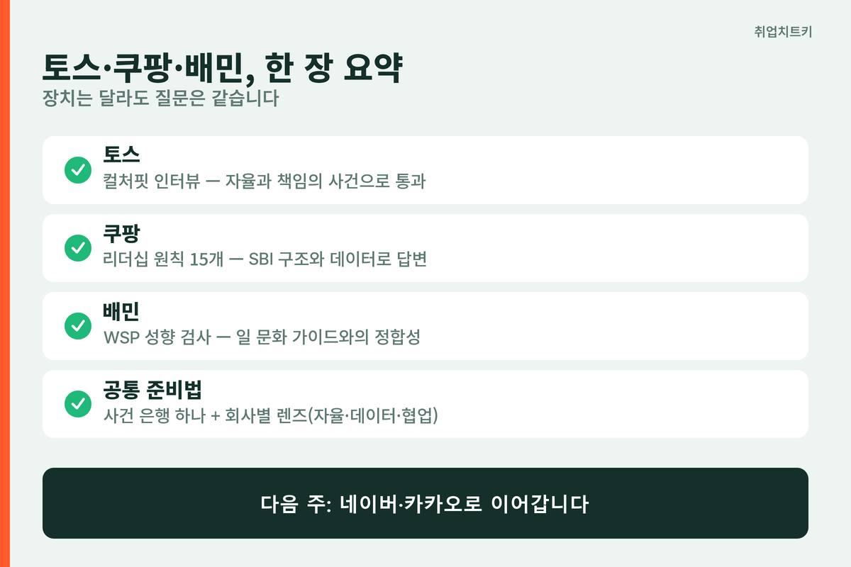 토스 쿠팡 배민 채용 비교 핵심 요약