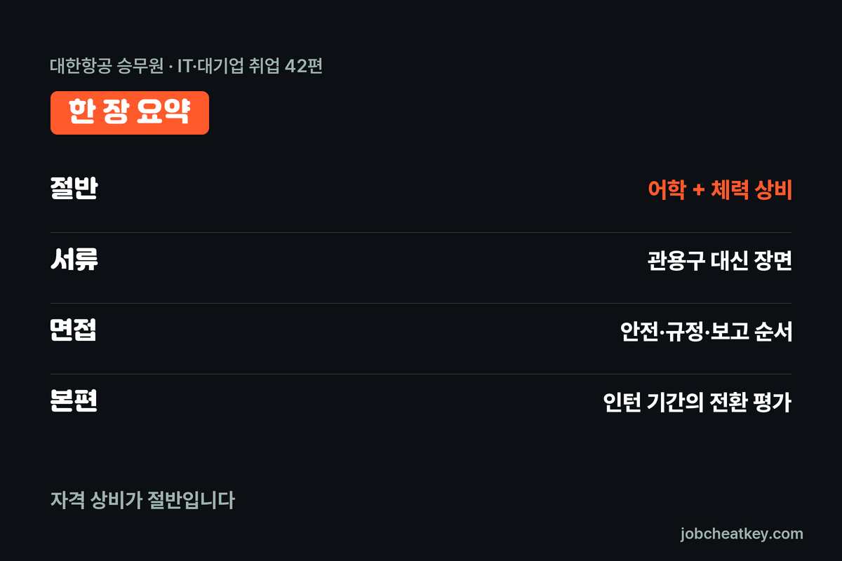 대한항공 승무원 핵심 요약