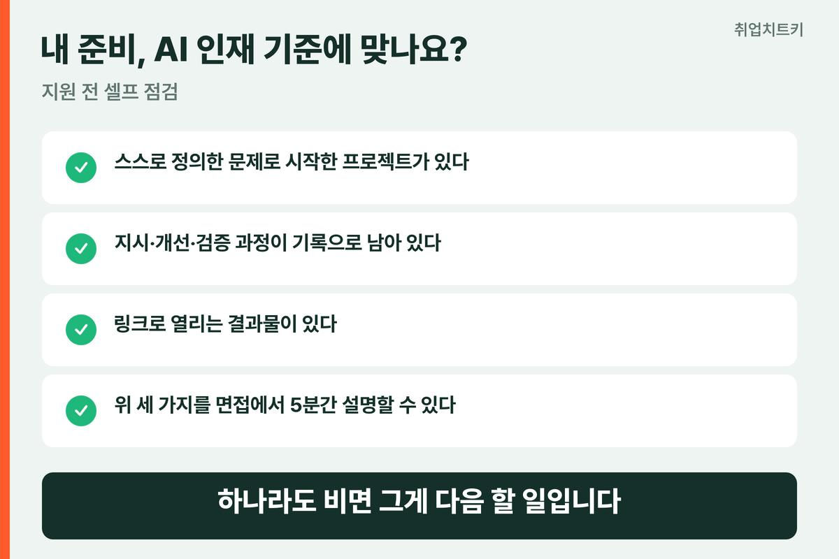 AI 인재 조건 요약 문제정의 협업 증명 체크리스트