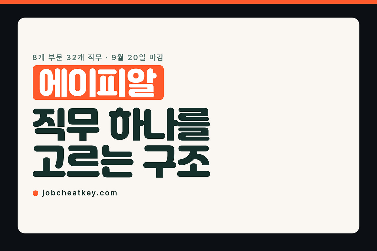 에이피알 채용, 8개 부문에 직무가 32개 걸려 있습니다