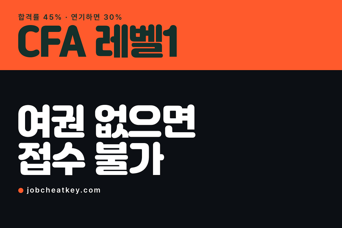 CFA 레벨1, 여권이 없으면 접수 자체가 안 됩니다