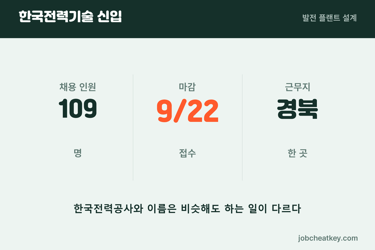 한국전력기술 채용 구조