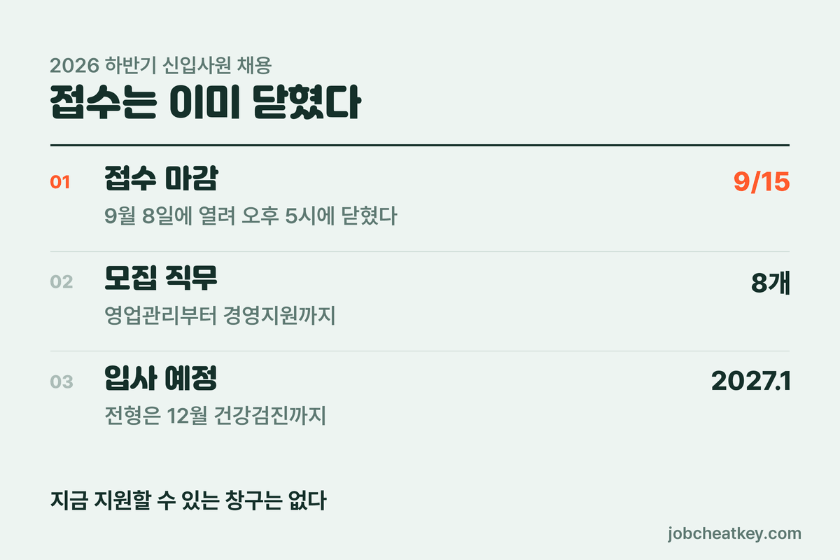 삼성생명 채용 접수 9월 15일 마감 8개 직무 2027년 1월 입사