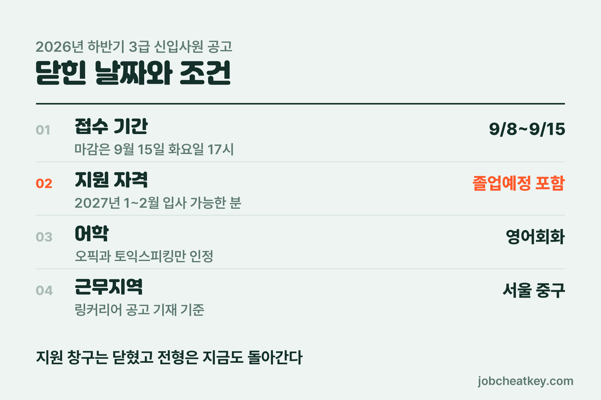 삼성카드 채용 접수 9월 15일 17시 마감 서울 중구 근무