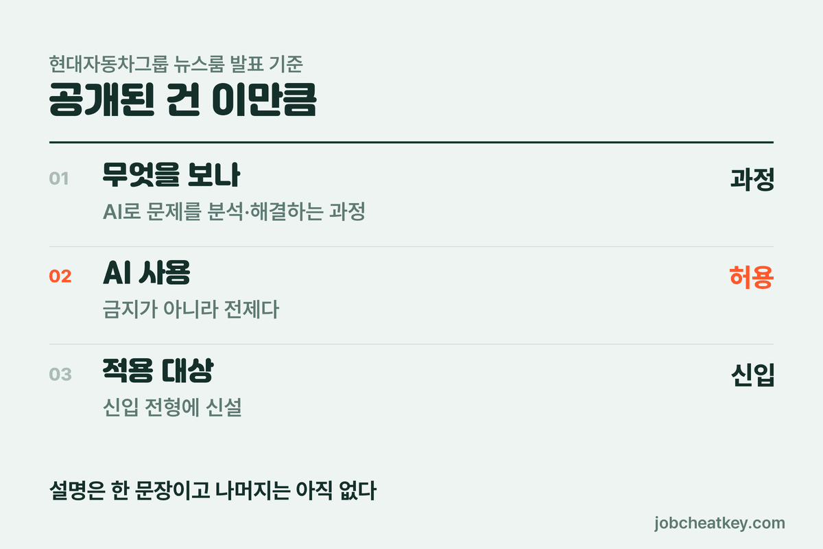 기아 AI 문제해결력에 대해 공개된 사실