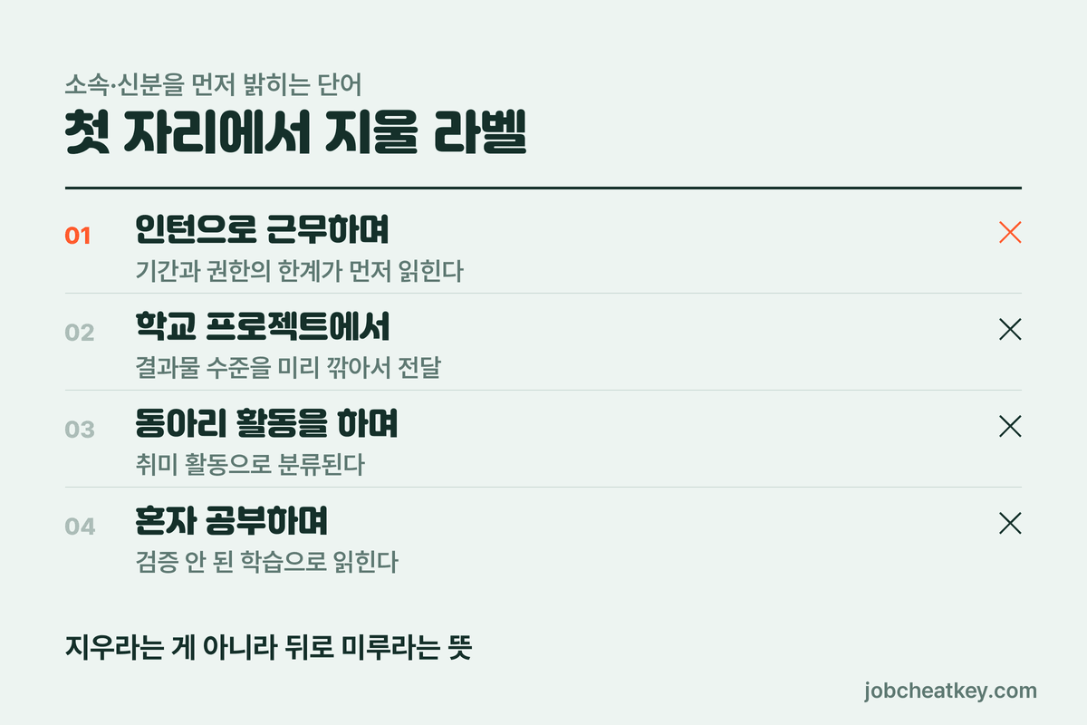 자소서 첫 문장에서 지워야 할 라벨 4종
