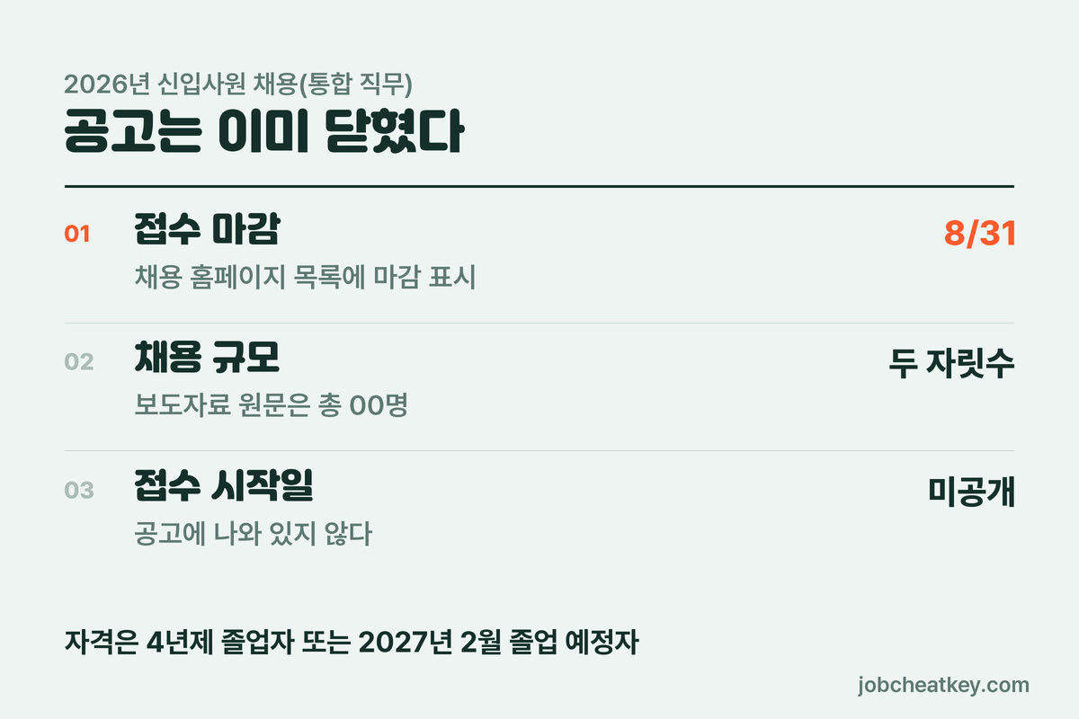 신한투자증권 채용 통합 직무 8월 31일 마감 두 자릿수 규모