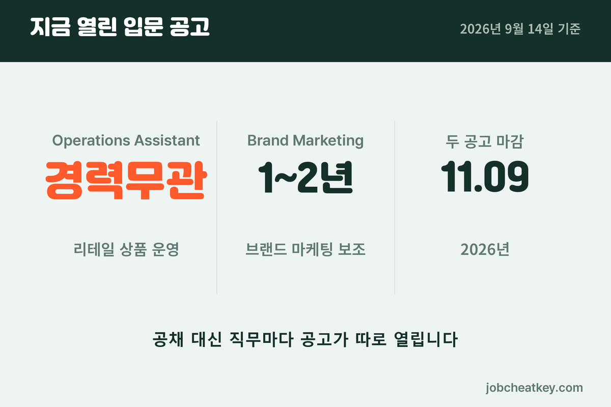 무신사 채용 지금 열린 입문 공고