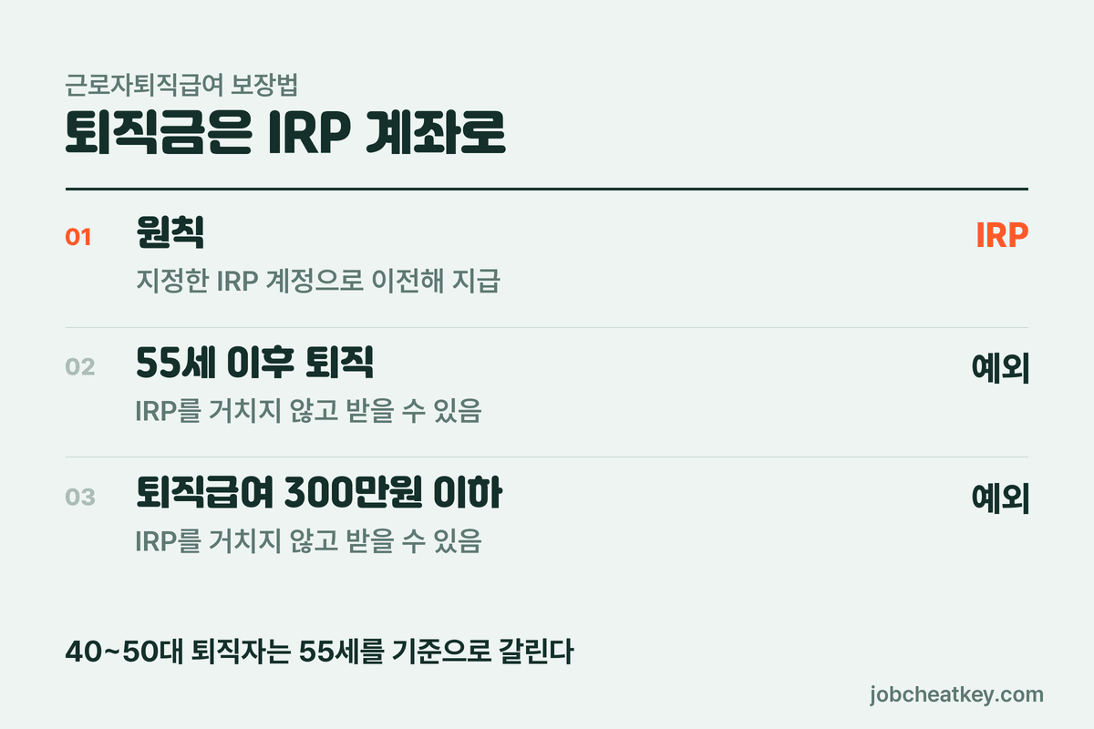 퇴직금은 IRP 계좌로