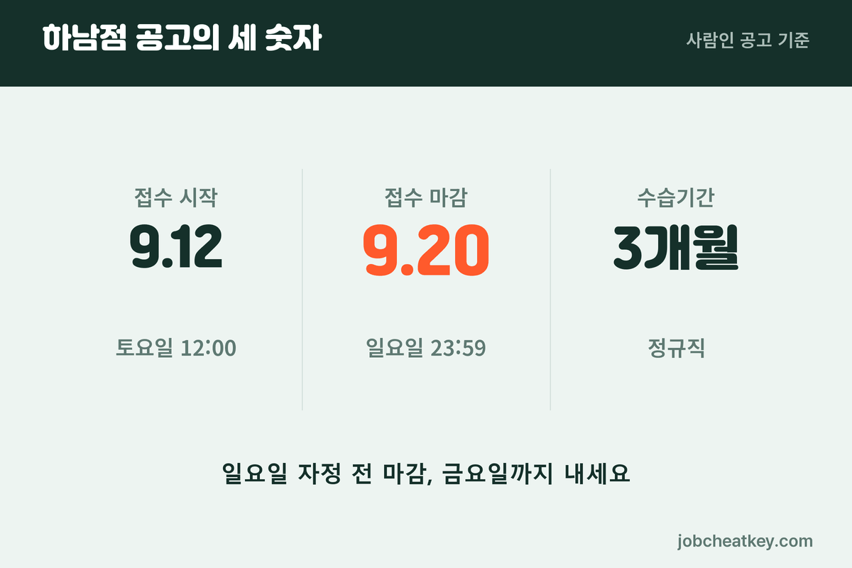 코스트코 하남점 공고의 세 숫자