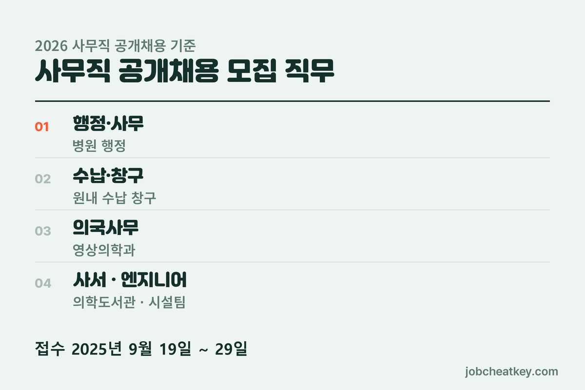 서울아산병원 채용 사무직 모집 직무
