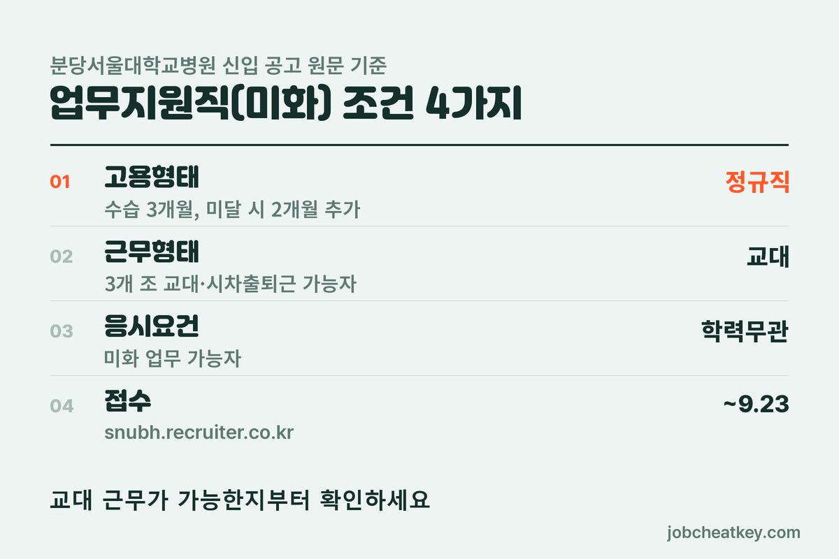 업무지원직 조건 4가지