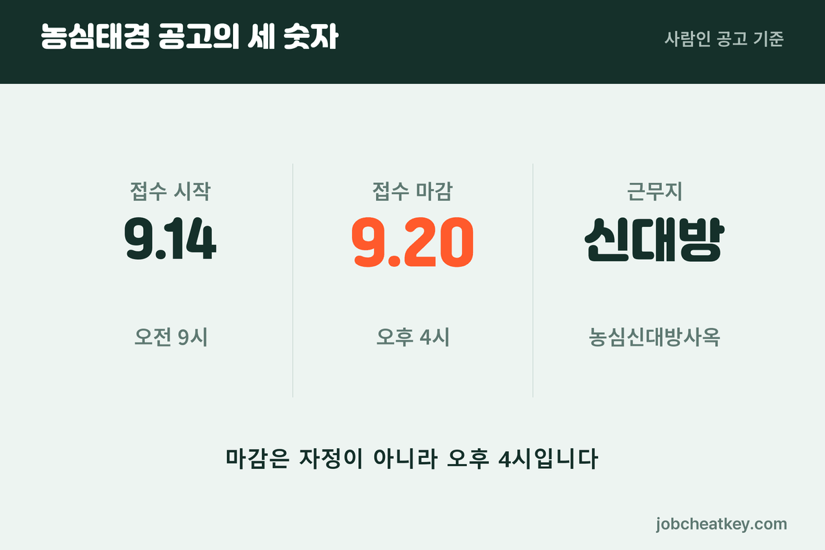 농심태경 공고의 세 숫자