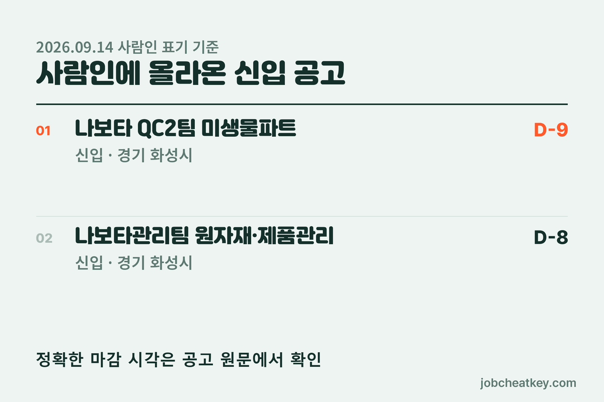 대웅제약 채용 사람인 신입 공고