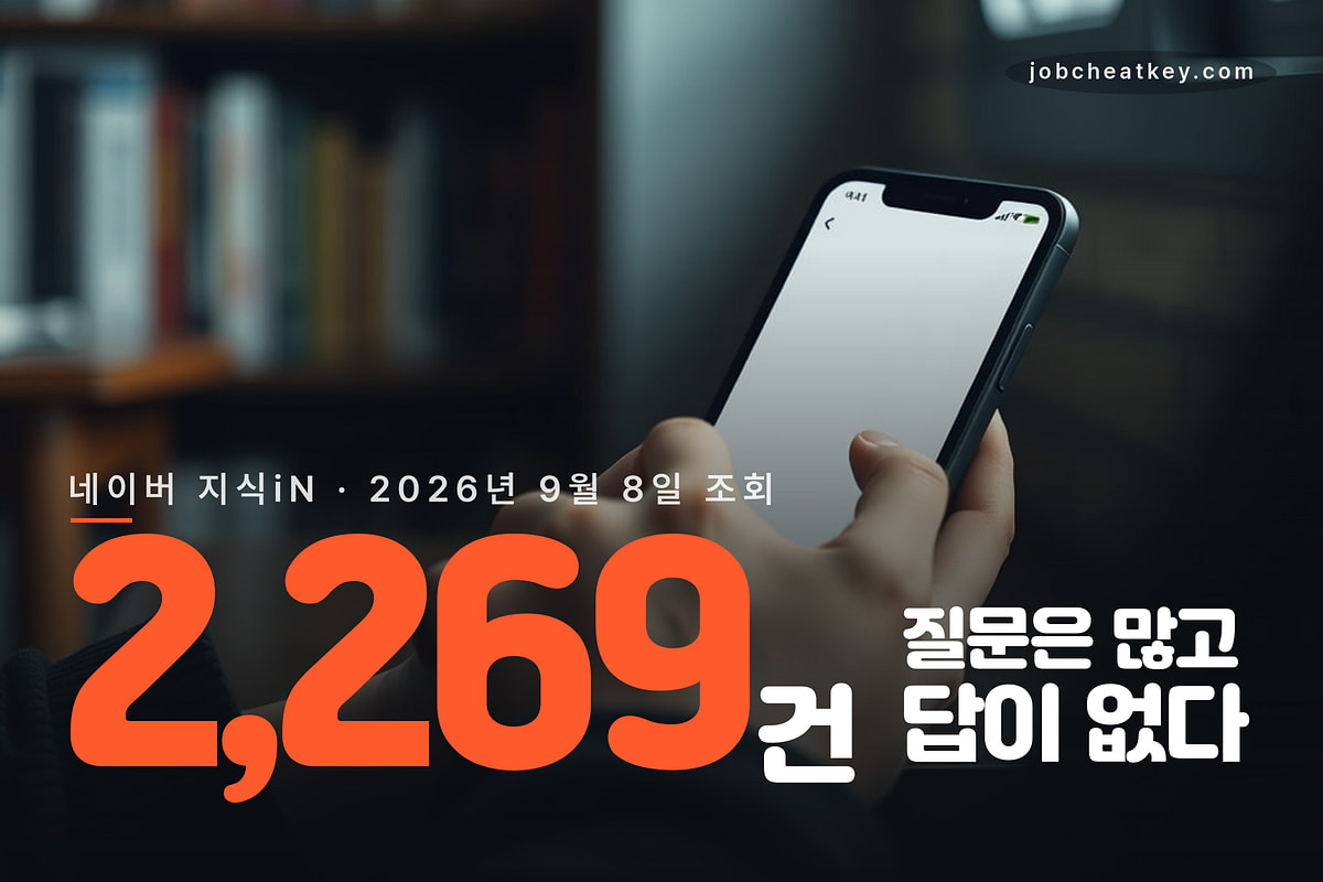 지식iN 질문 2269건