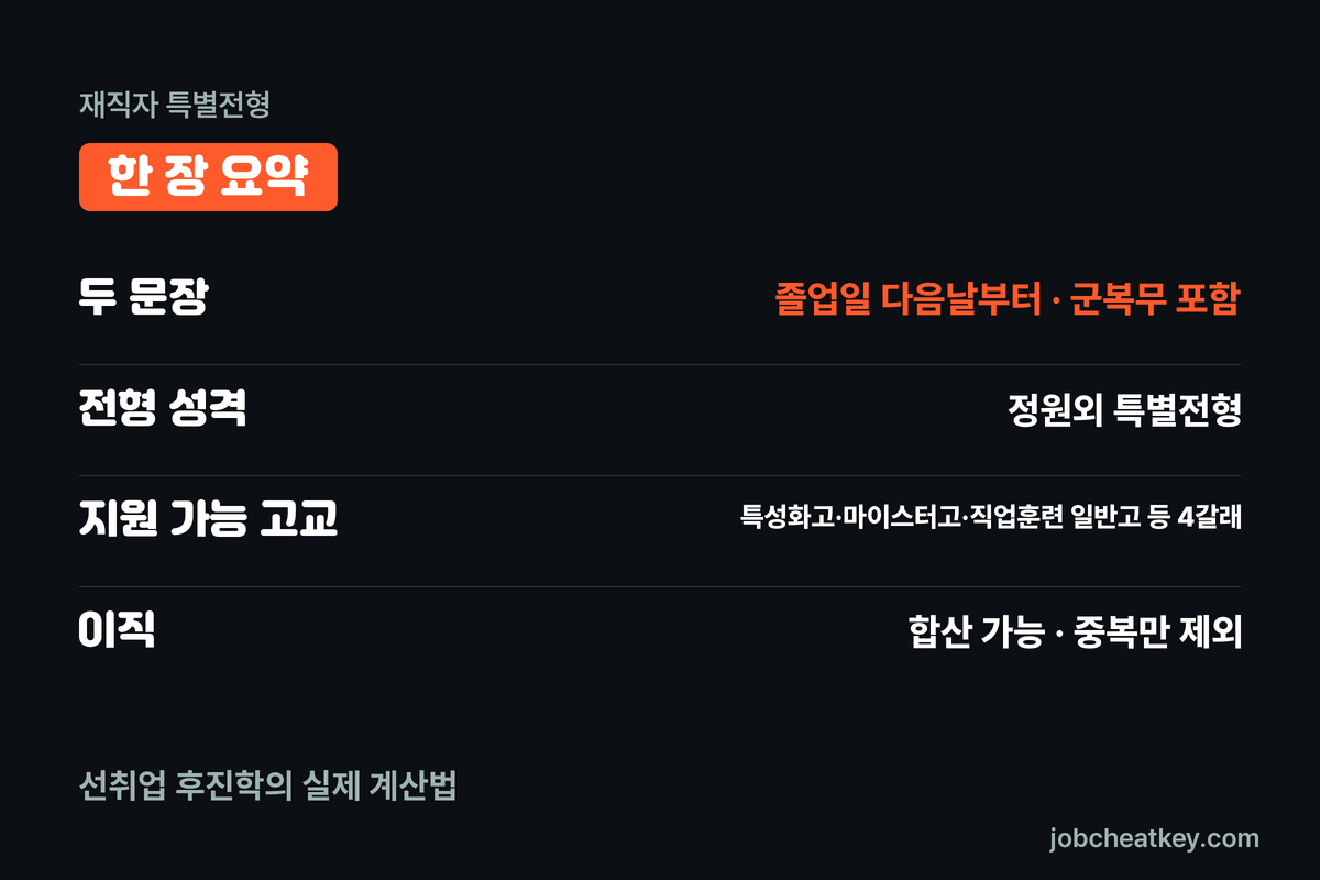 재직자 전형 핵심 요약