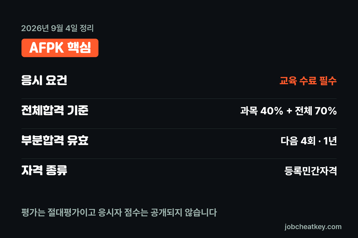 AFPK 핵심 요약