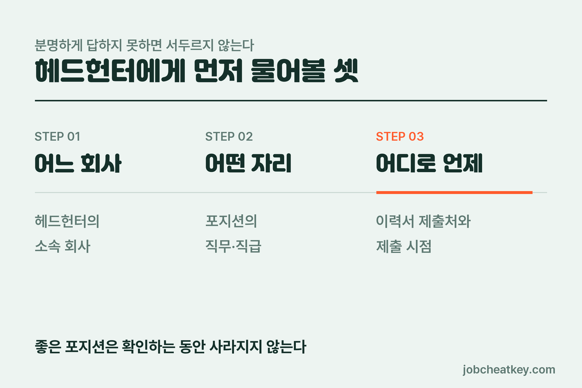 헤드헌터에게 먼저 물어볼 셋