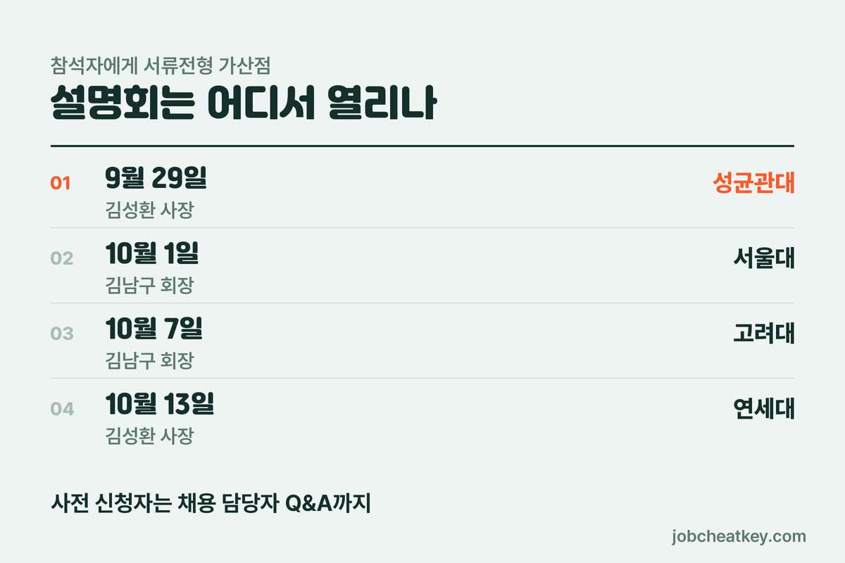 한국투자증권 채용설명회 일정