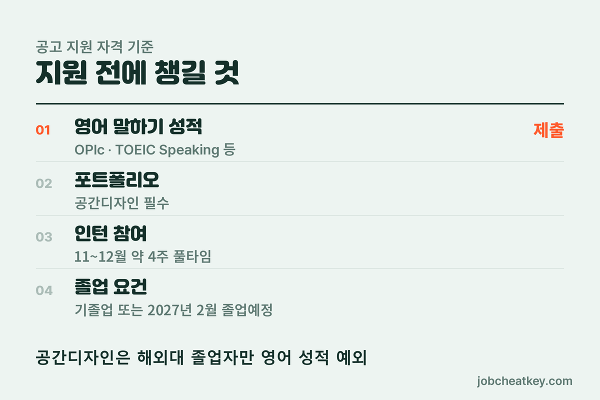 아모레퍼시픽 채용 제출 서류