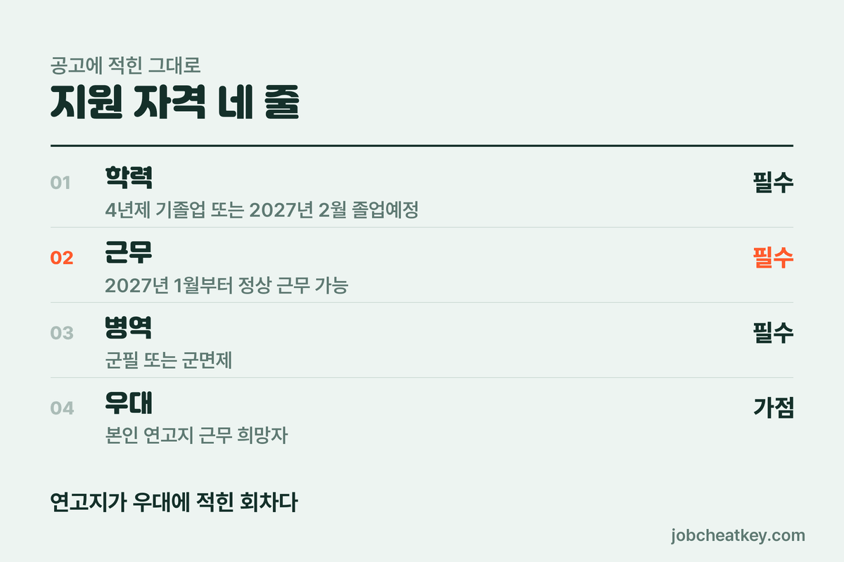 한화손해보험 채용 지원 자격 네 가지