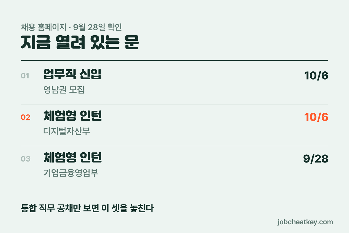 신한투자증권 채용 다음 창구 업무직 영남권 10월 6일 체험형 인턴 디지털자산부