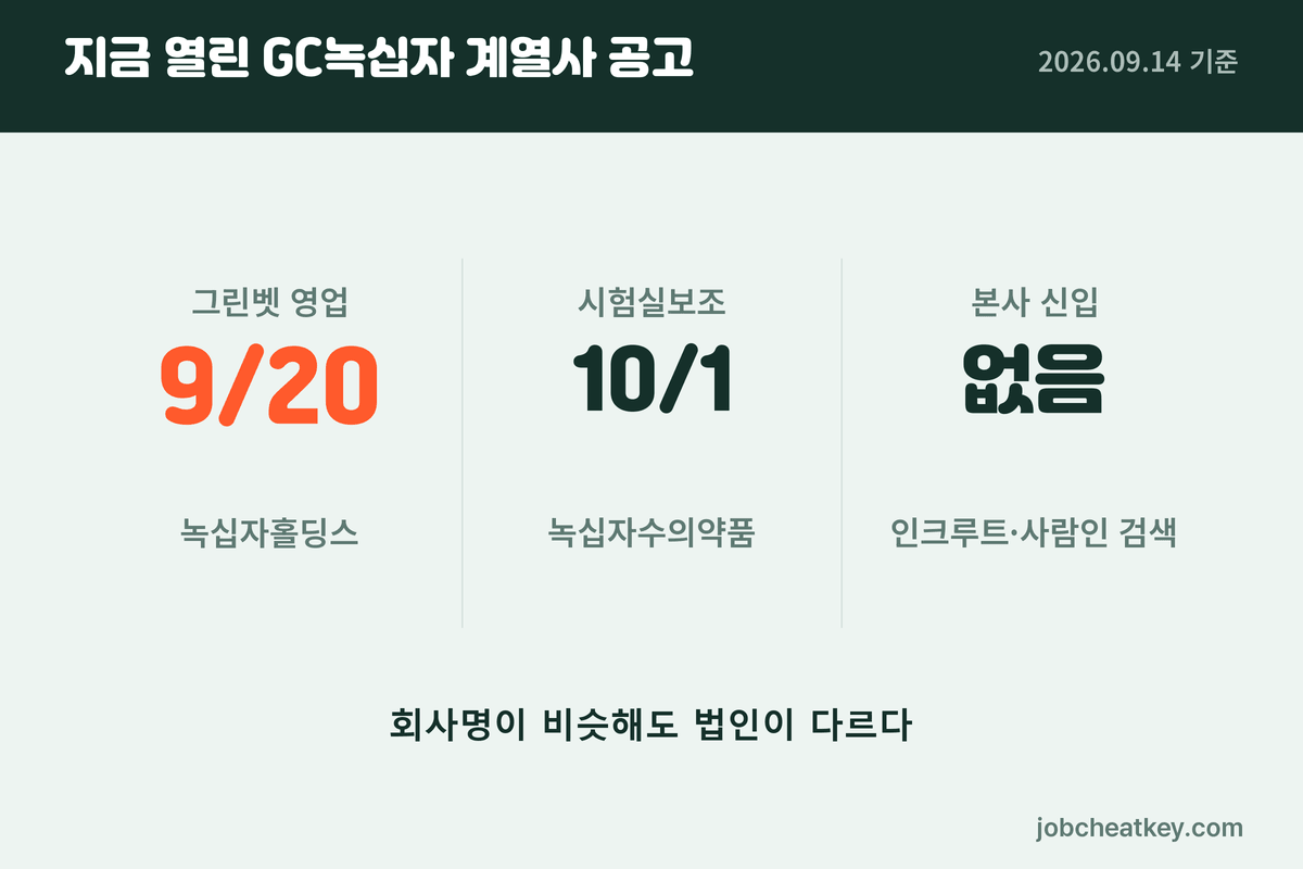 지금 열린 GC녹십자 채용 계열사 공고