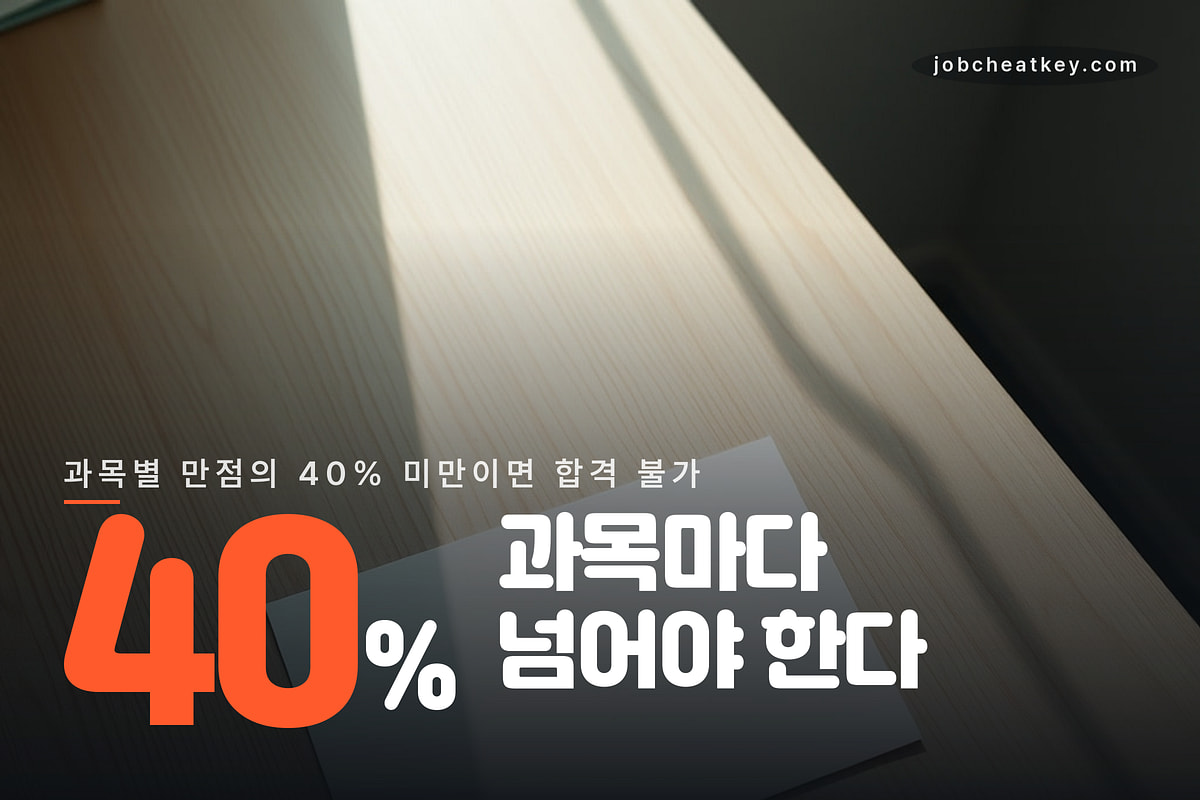 예탁결제원 채용 과목별 40% 과락 기준