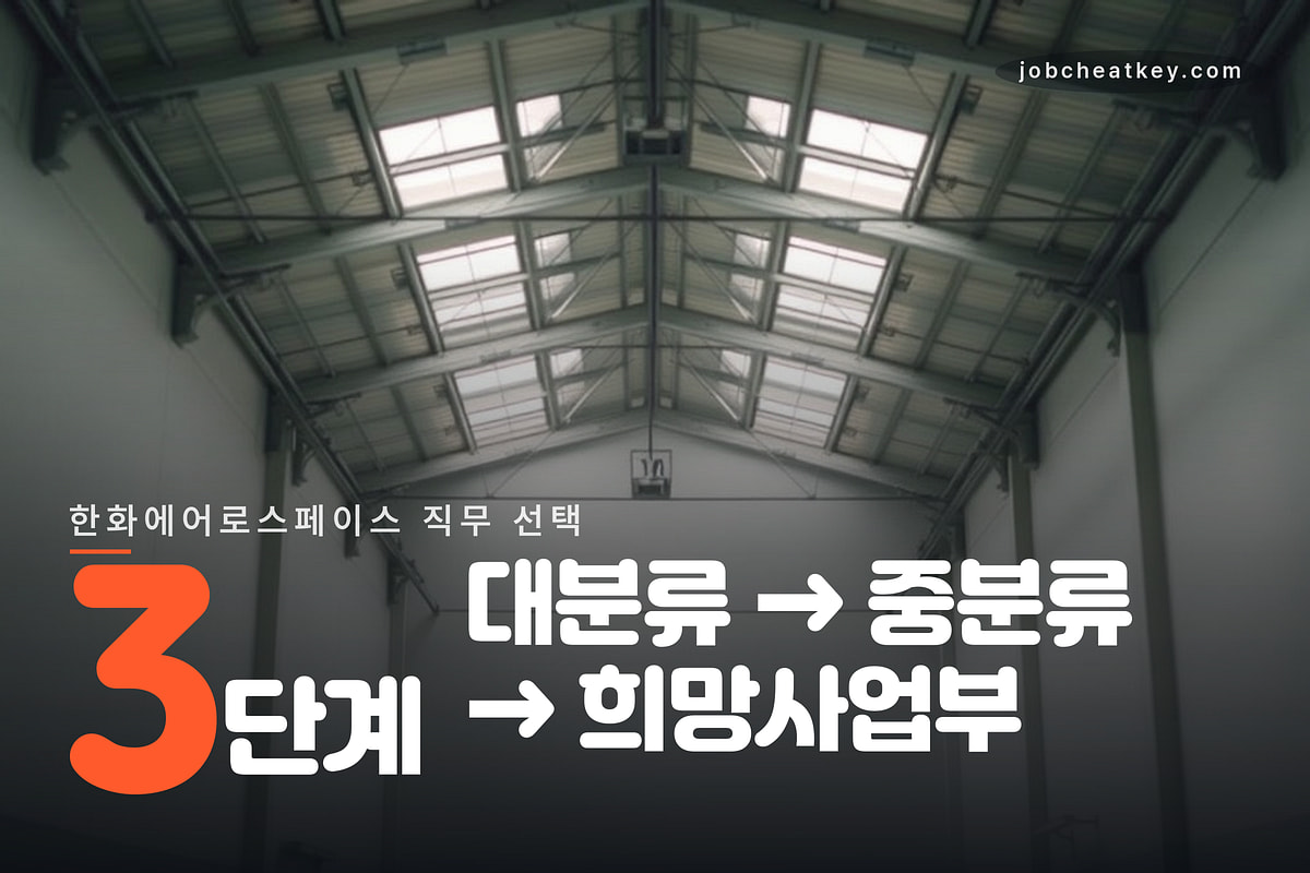 직무 선택 3단계