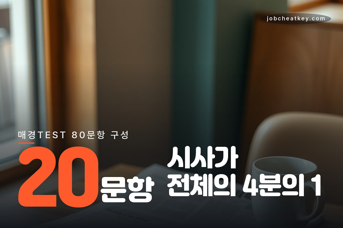 문항 구성과 배점