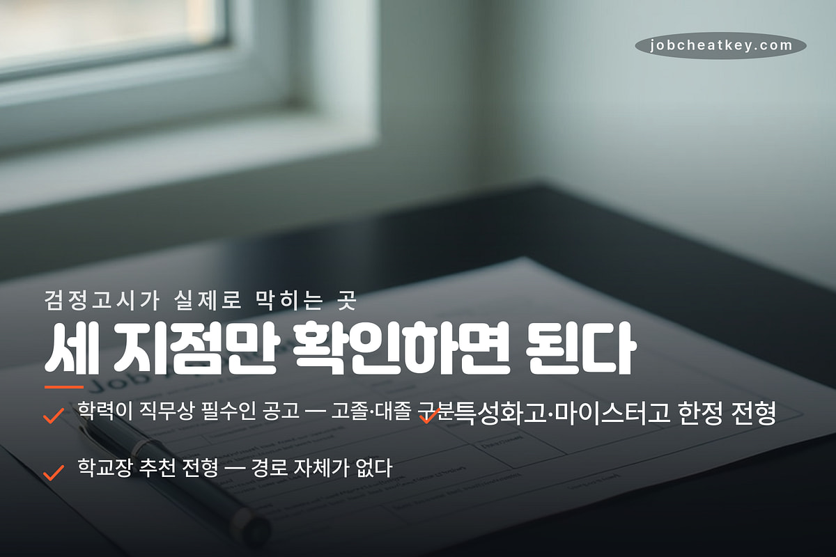 갈리는 세 지점