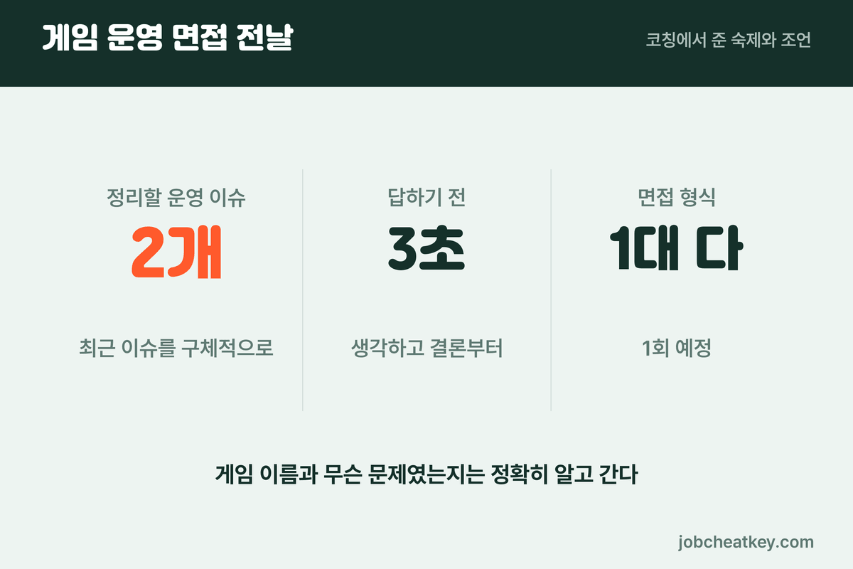 게임 운영 면접 전날 준비할 것