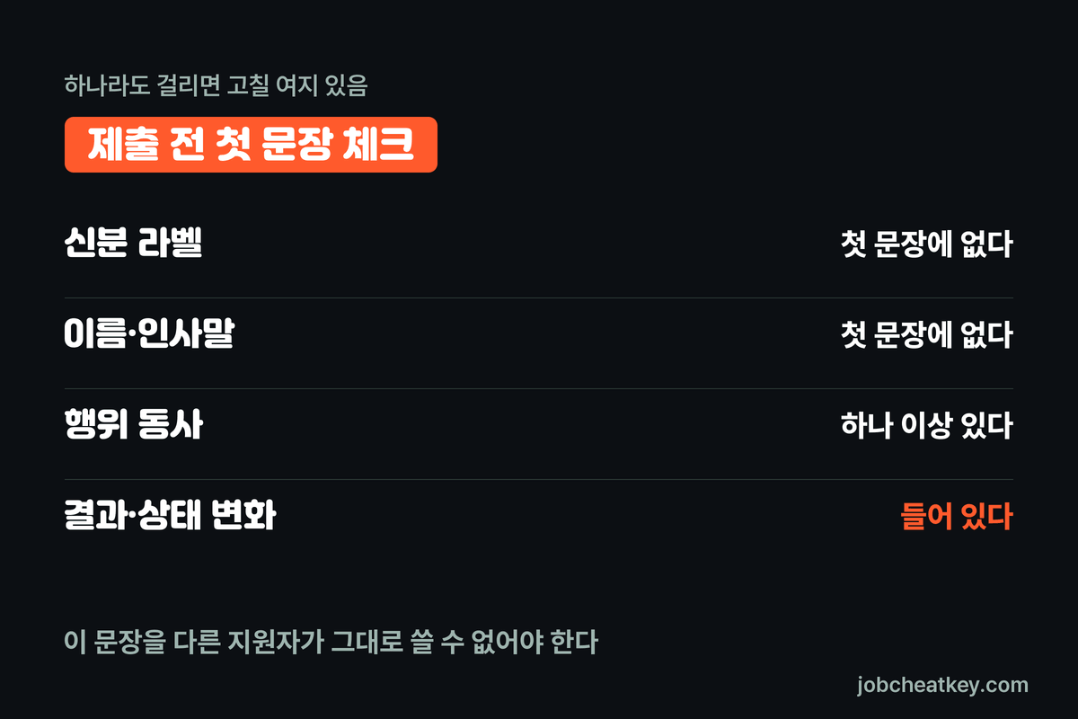 제출 전 첫 문장 체크