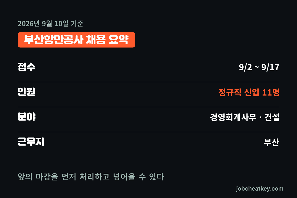 부산항만공사 채용 핵심 요약