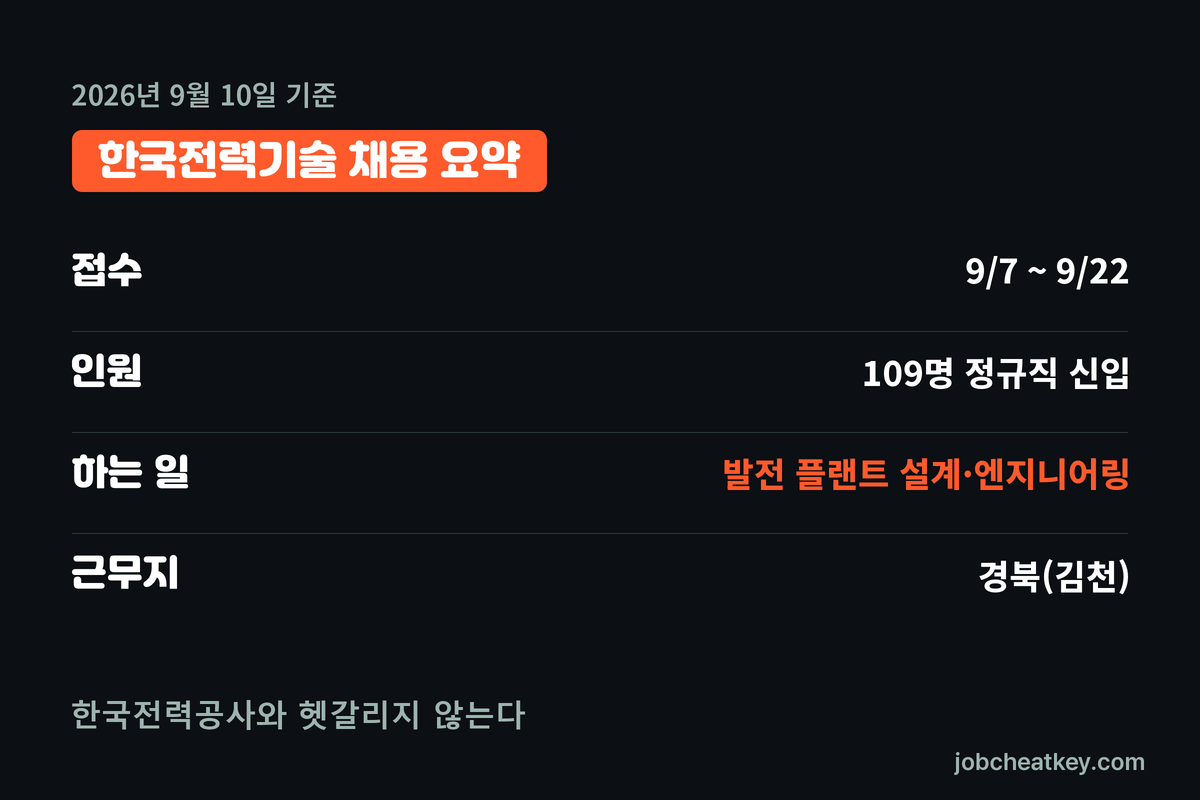한국전력기술 채용 핵심 요약